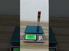 Ukuran digital yang disesuaikan